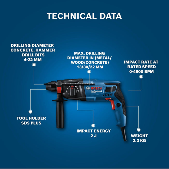 MCH ROTARY HAMMER 220 BOSCH